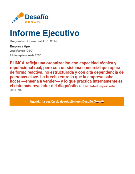 Portada del Informe Ejecutivo A.R.CO.